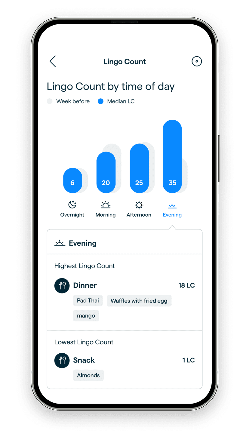 Follow your Lingo Count