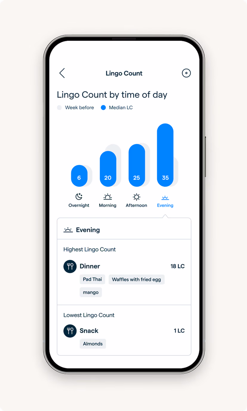 Lingo app screen showing Lingo count