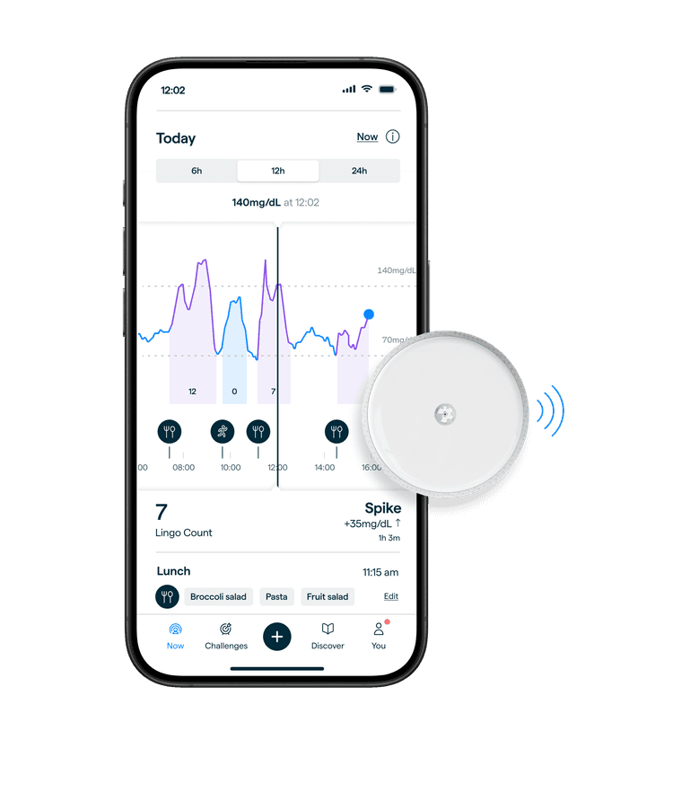 The Glucose Monitoring Biosensor – Lingo